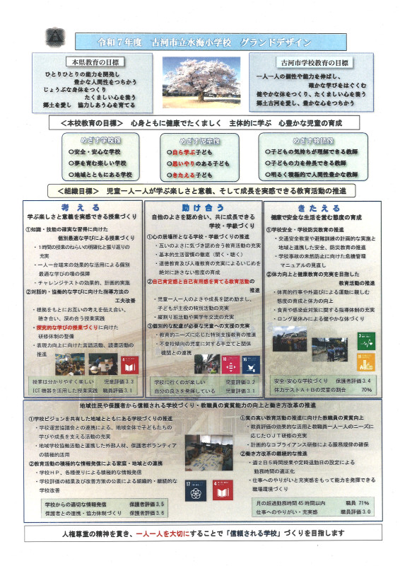 R7水海小グランドデザイン